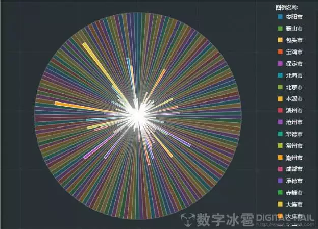 防雾剂炫光,防雾剂炫光与实地数据解释定义，特别版揭秘85.59.85,可靠计划策略执行_限量版36.12.29