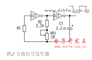 逆变器温度百分比啥意思