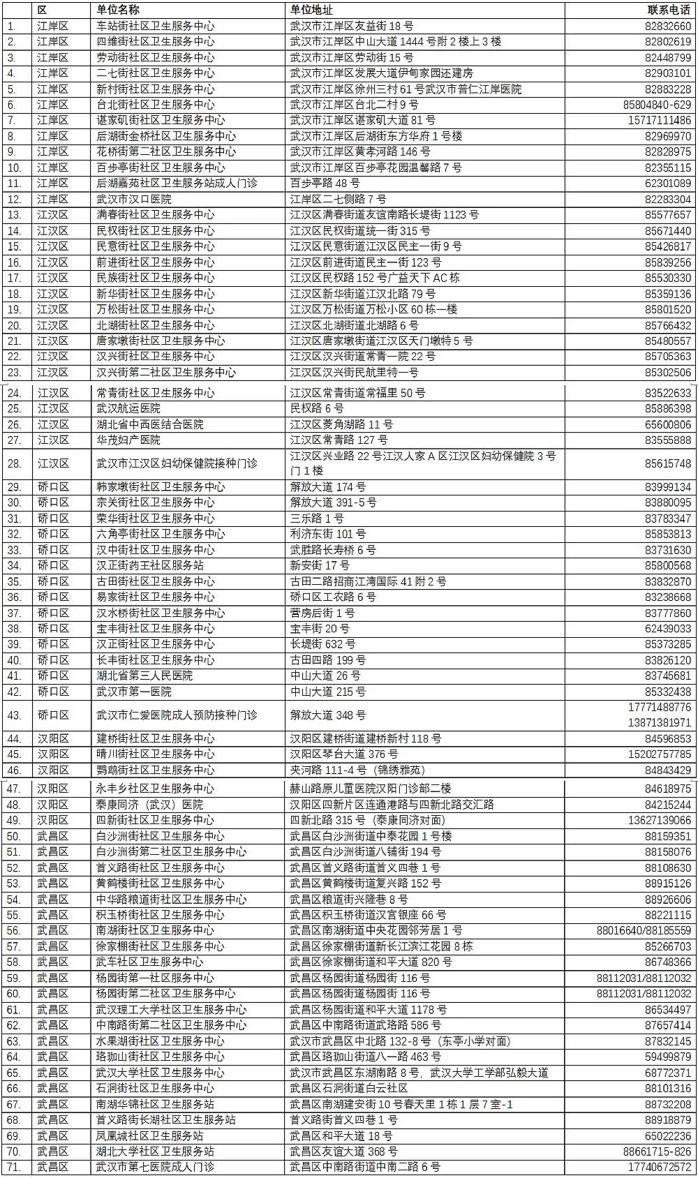 新冠后咳嗽一直不好是什么原因怎么治