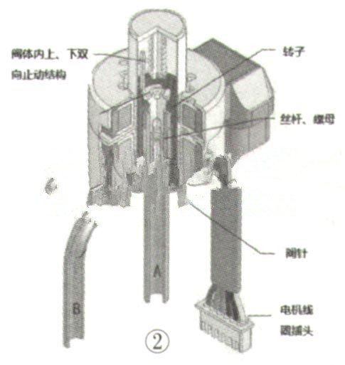 膨胀阀工作原理视频