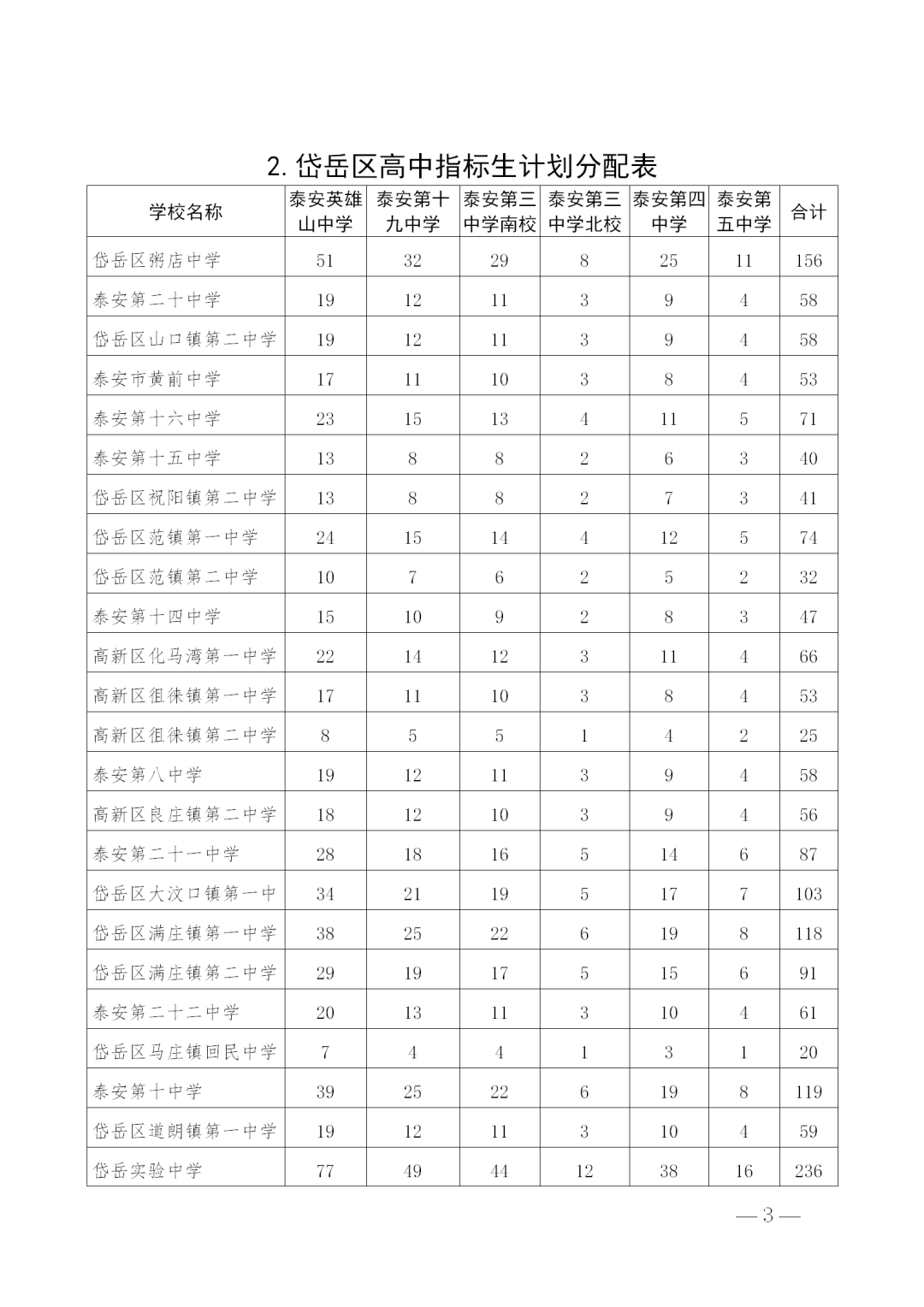 高压截止球阀,高压截止球阀与快速计划设计解答，ChromeOS的新应用探索,安全解析策略_S11.58.76