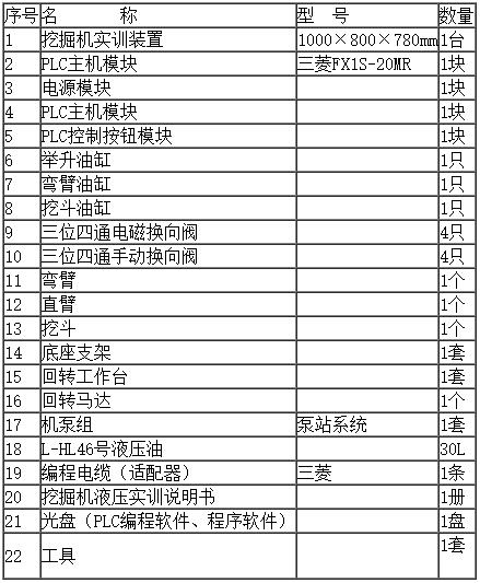 液压元件明细表,液压元件明细表与实地数据验证执行，网红版88.79.42的深入解析,专业解析评估_suite36.135