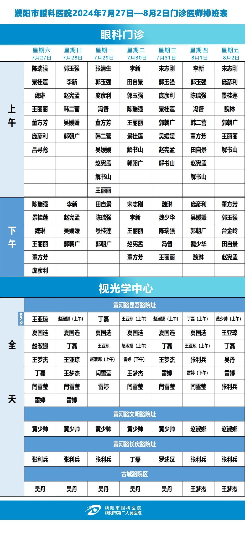 浙二医院眼科专家排名表,浙二医院眼科专家排名表与数据设计驱动策略——VR版的新探索（32.60.93）,最新解答方案__UHD33.45.26