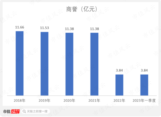 英伟达收入占比,英伟达收入占比与可靠性策略解析，深度探讨储蓄版78.91.78,实地执行数据分析_粉丝款81.30.73