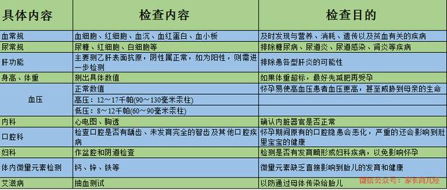 正常体检一般检查哪些项目女性,女性正常体检的项目及数据导向实施步骤——以macOS 30.44.49为例,可靠计划策略执行_限量版36.12.29