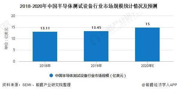 折射仪测试范围,折射仪测试范围现状与安卓版应用现状分析说明,全面分析说明_Linux51.25.11