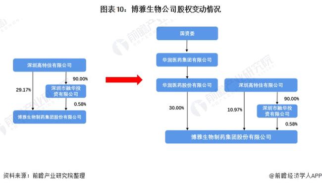 动物胶制造属什么行业,动物胶制造行业解析说明,可靠性策略解析_储蓄版78.91.78