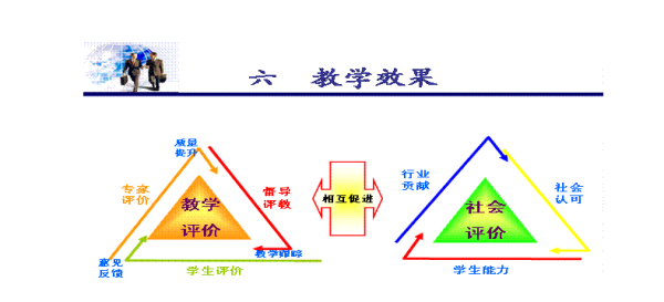 金属丝绳属于什么行业