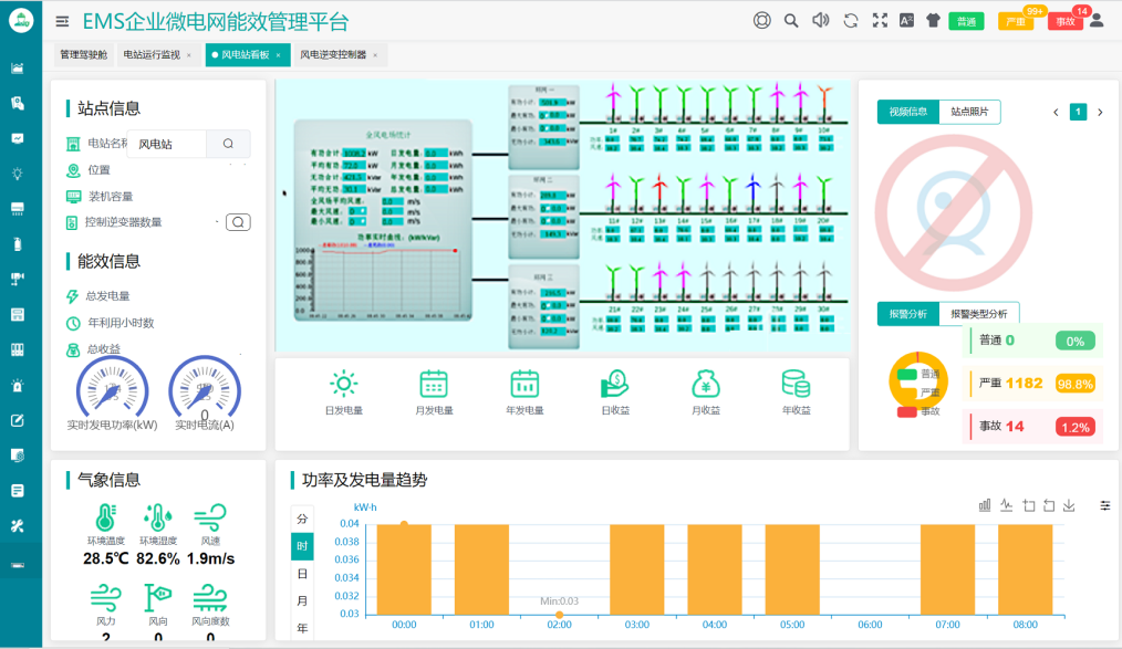 风盘怎么选型