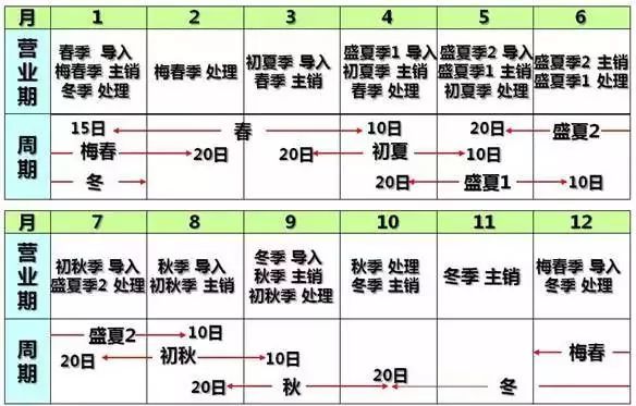 拼图与算盘专业术语的区别,拼图与算盘专业术语的区别及创新性执行策略规划特供款,高效分析说明_Harmony79.46.34