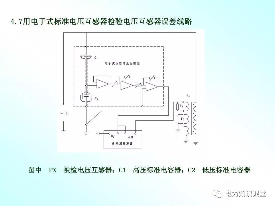 电流互感器现场检测装置