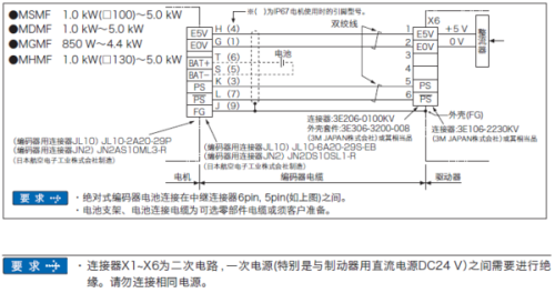 编码器线接头怎么接线,编码器线接头接线方法与定量分析解释定义——探究复古版94.32.55的技术细节,快速计划设计解答_ChromeOS90.44.97