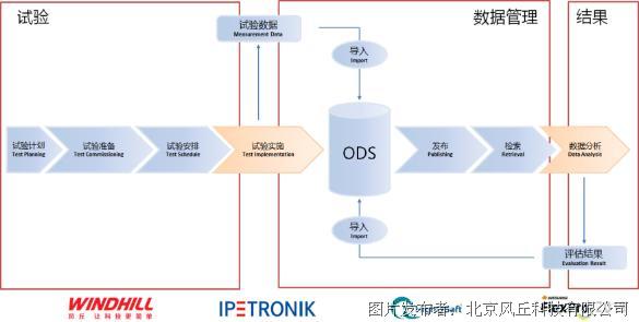 拉力实验机,拉力实验机的应用与问题解决，快捷方案助力高效工作,定量分析解释定义_复古版94.32.55