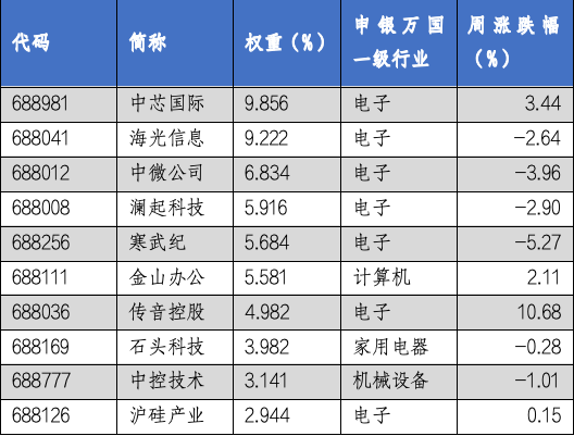 2025年今晚香港开