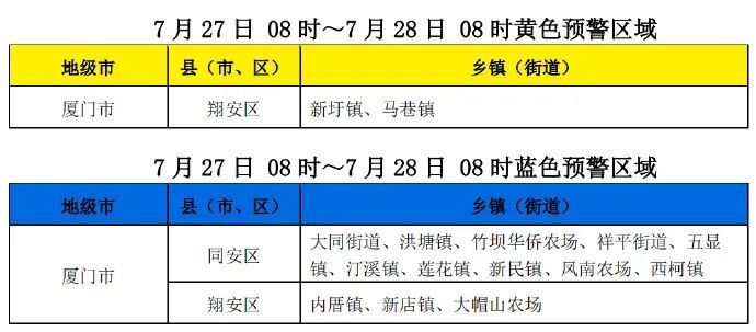 2025今晚澳门特马开的什么