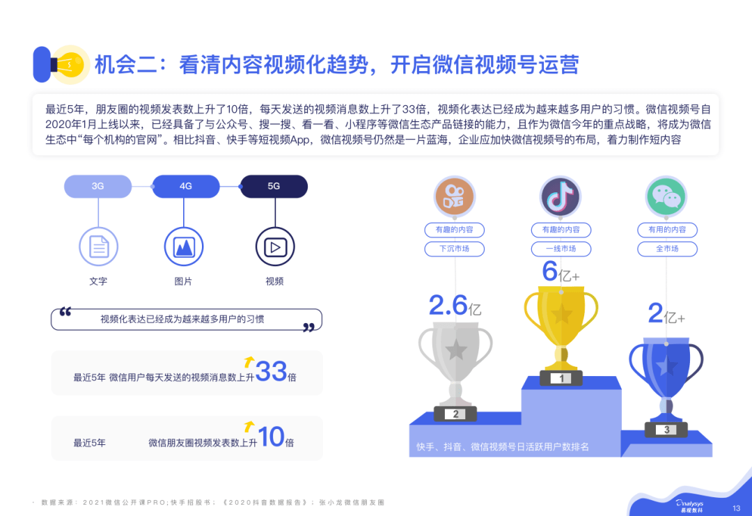 新澳精准资料免费提供最新版