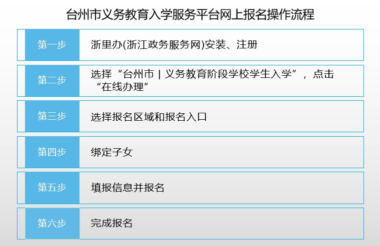 2025澳门开奖结果出来