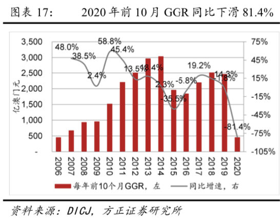 2025年澳门今晚开奖结果