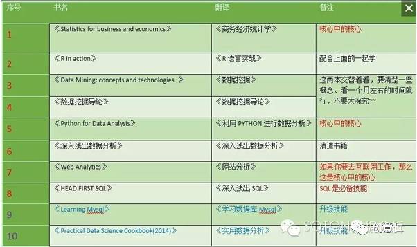 246天天免费资料二四六好彩