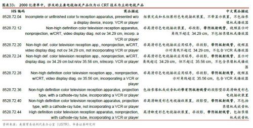 一码一肖100准