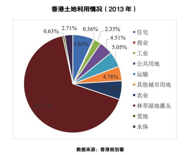 2025年香港资料