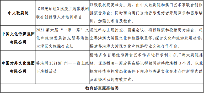 2025年澳门今晚开码料