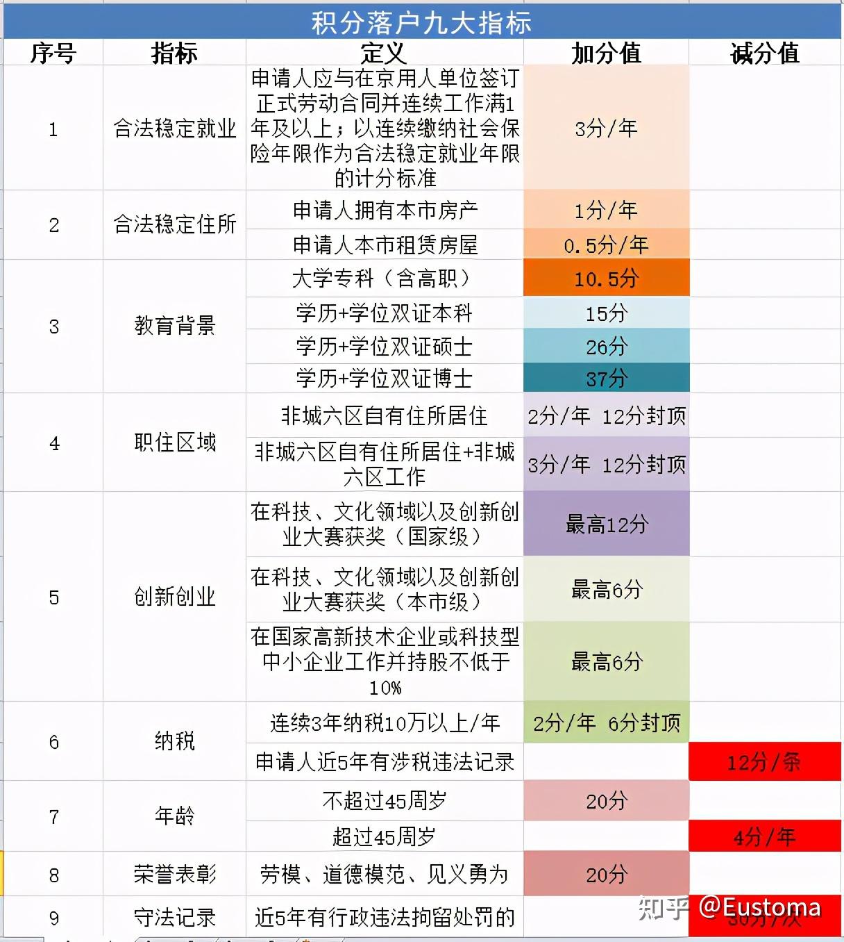 澳门最准一码100%