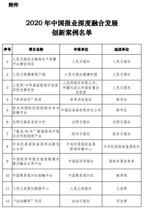 澳门六开奖结果资料查询最新2025