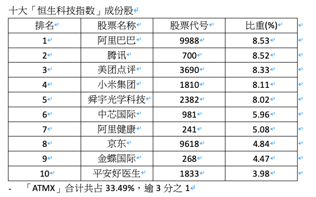 2025香港全年免费资料