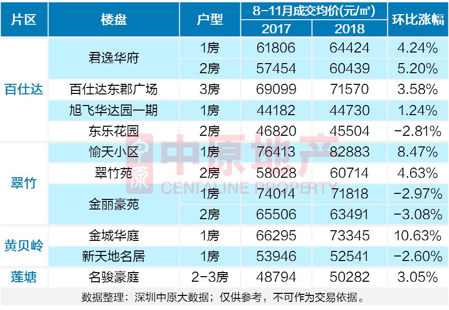 新澳彩2025最新资料