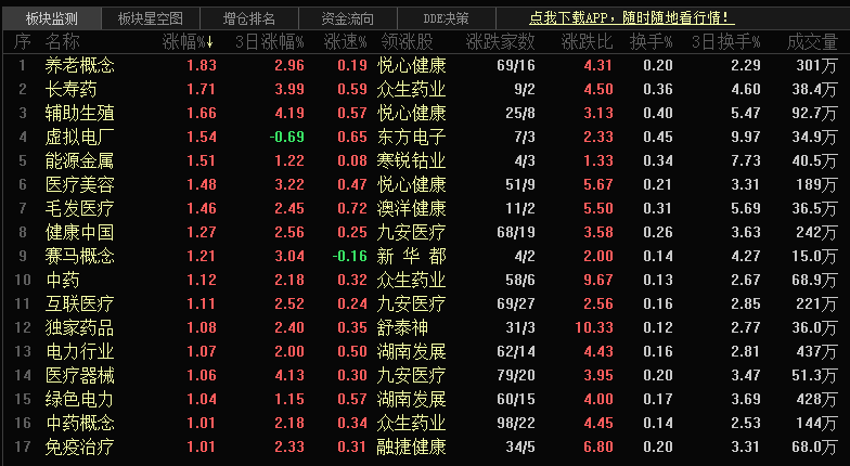 新澳彩资料大全正版资料2025