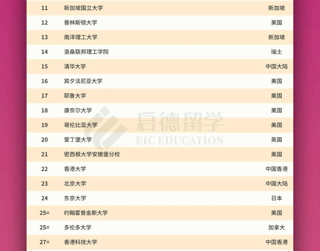 2025年澳门今晚开奖结果记录