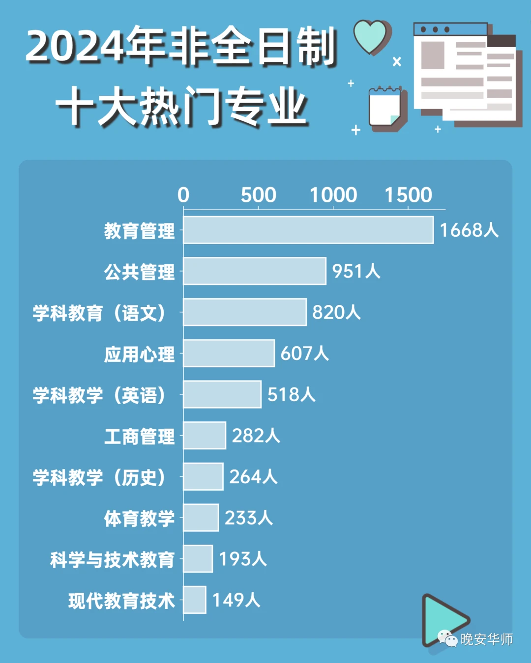 新澳门历史记录查询最近十期,深入解析数据设计_英文版28.49.35