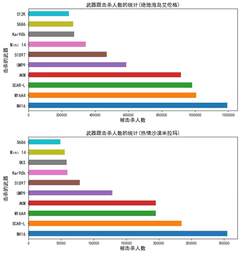 澳门精准资料大全免费香港,全面数据分析方案_Superior82.21.65