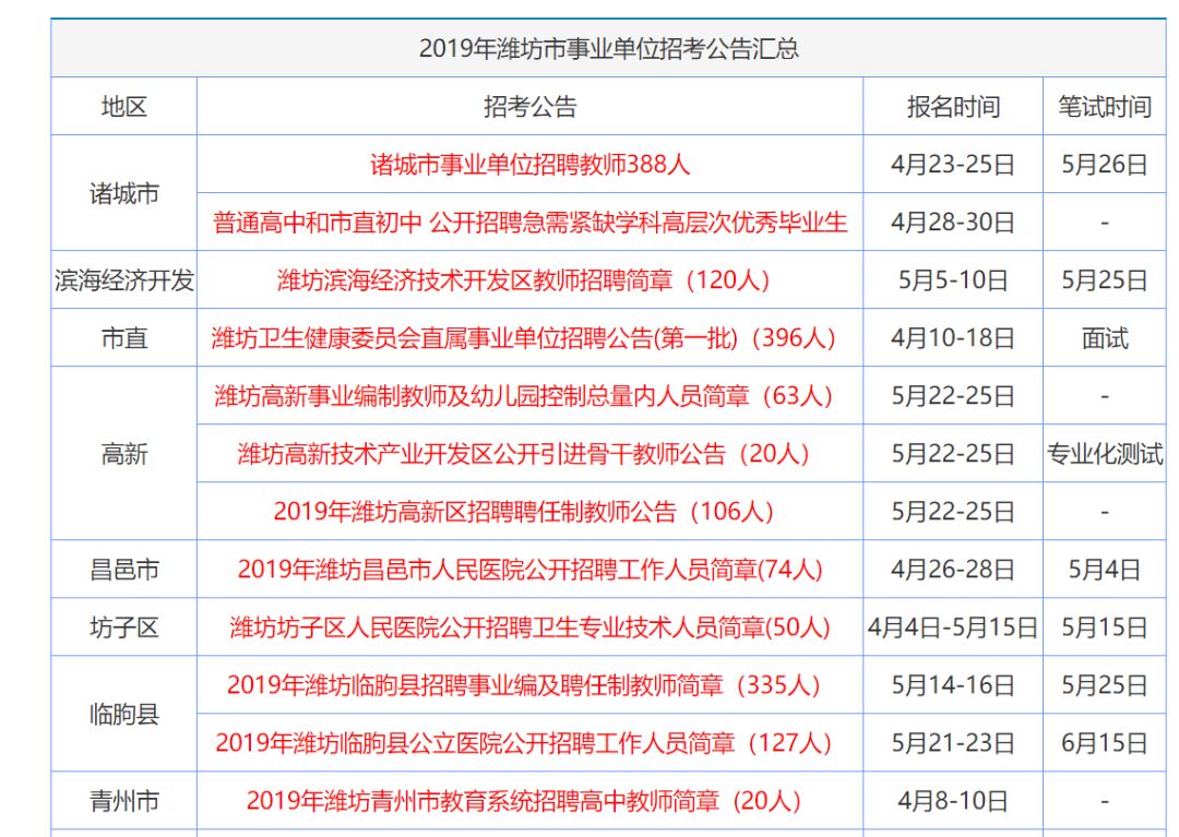 2025香港正版管家婆资料大全