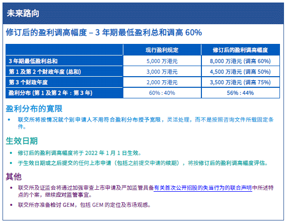 2025香港最新开奖结果查询