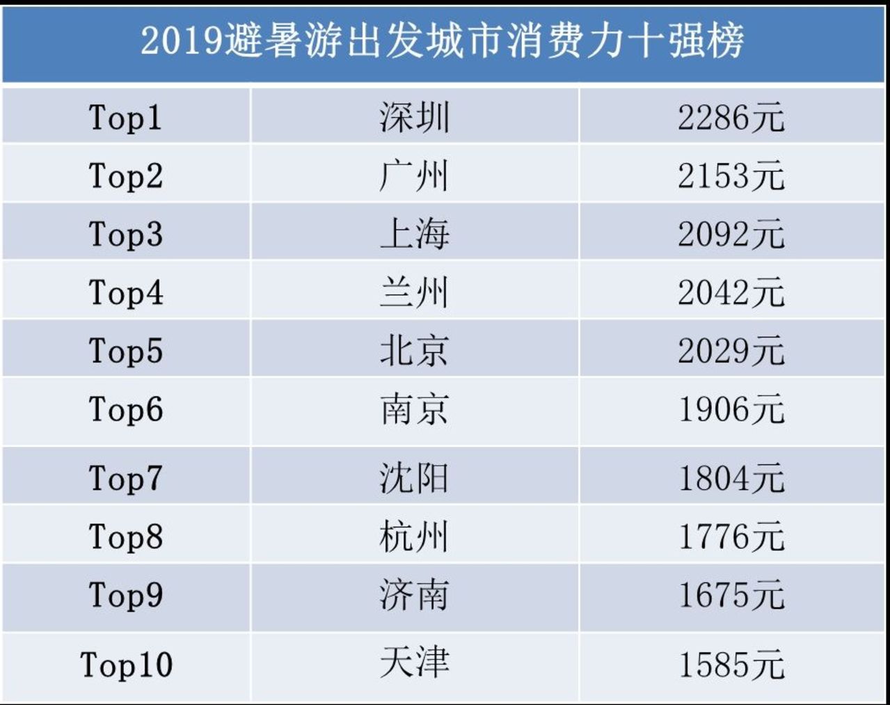 澳门最准最快的免费的,实地数据分析计划_重版45.94.28