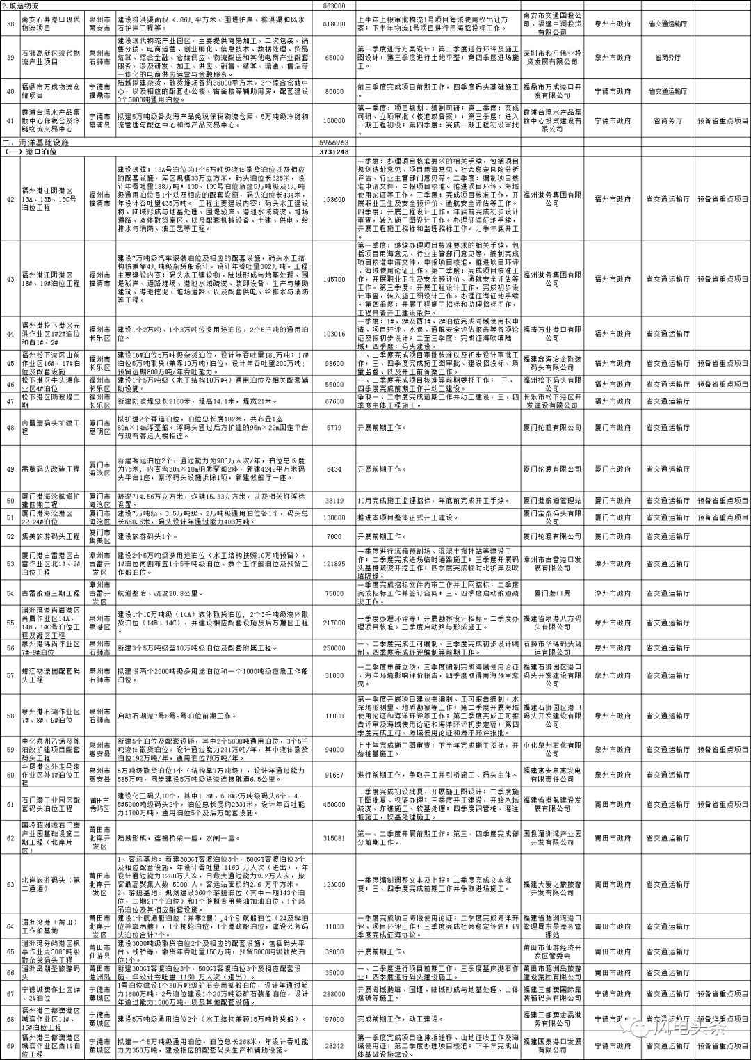 新澳门历史开奖记录查询,稳定性执行计划_Premium65.67.52