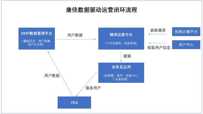 新澳精准资料免费提供265期,数据导向设计方案_再版43.45.70