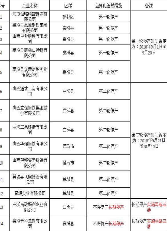 新澳门三肖三码三期必开码,专家意见解释定义_旗舰版56.23.58