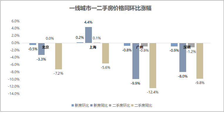 2025新澳精准资料免费大全