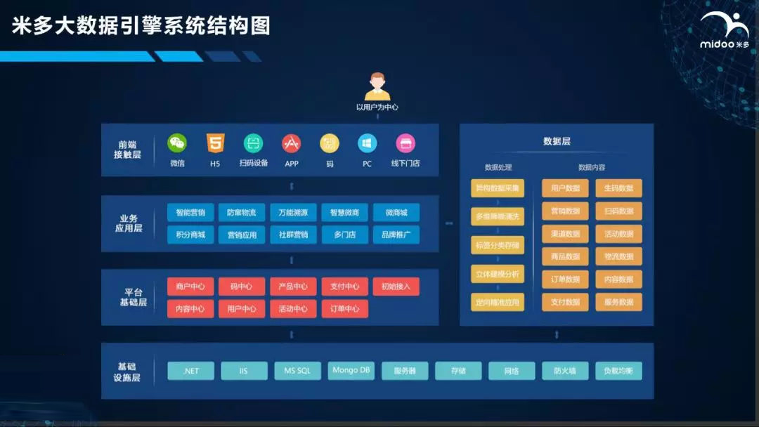 新一码一肖100准正版资料,数据解析导向设计_冒险版55.16.55