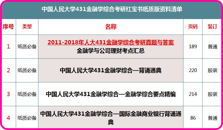 2025年澳门正版资料免费公开