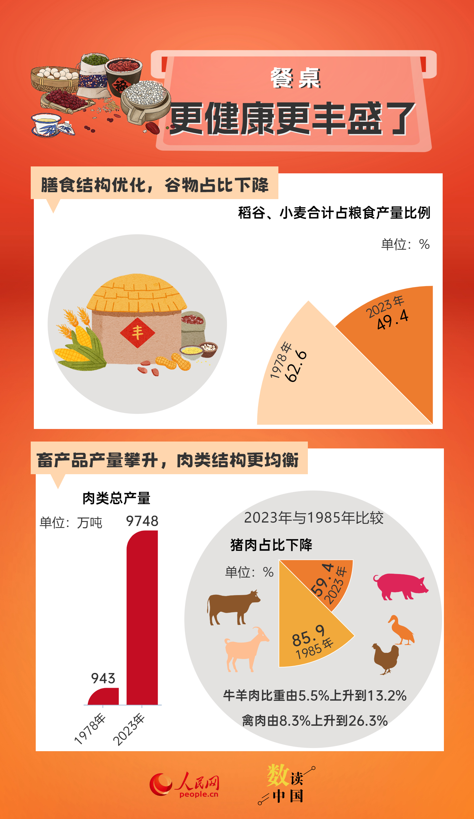 新澳2025资料大全免费