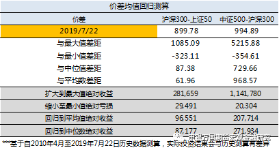 新澳历史开奖最新结果