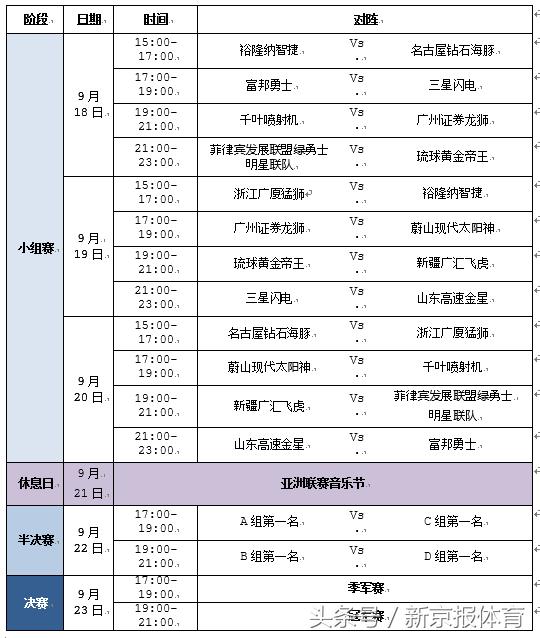 新澳门2025今晚开码公开