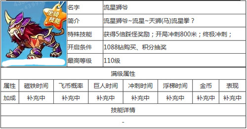 二四六香港天天开彩大全