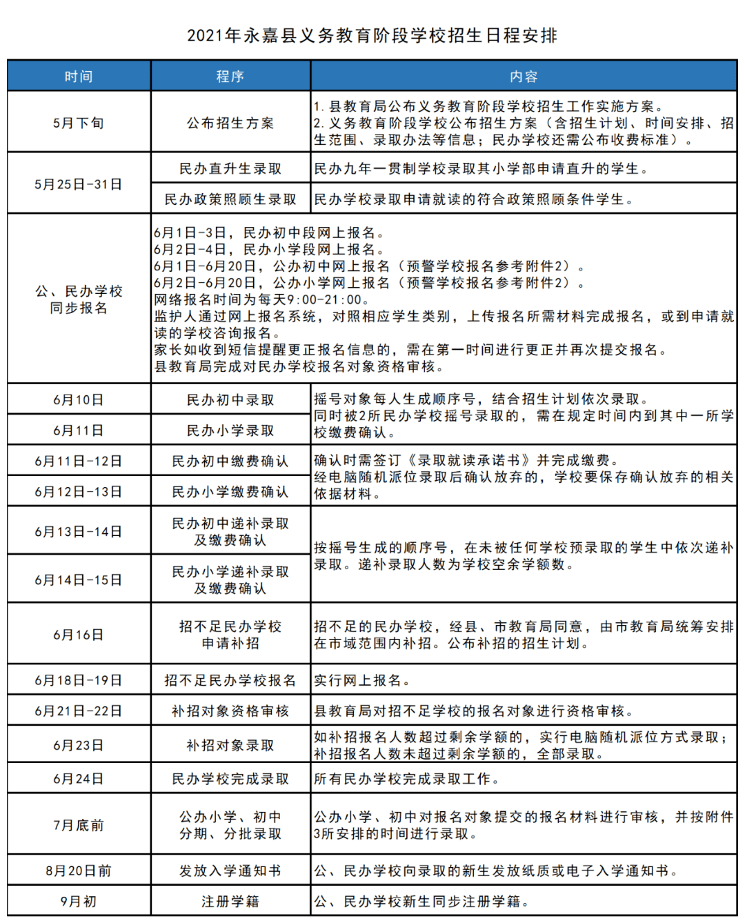 香港正版挂牌完整挂牌2025