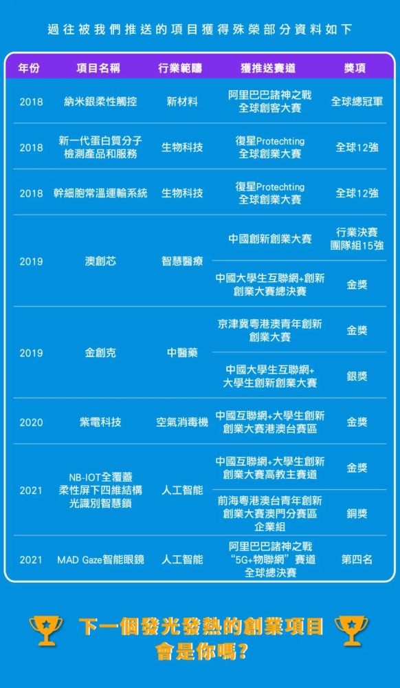 2025澳门今晚开特马开什么