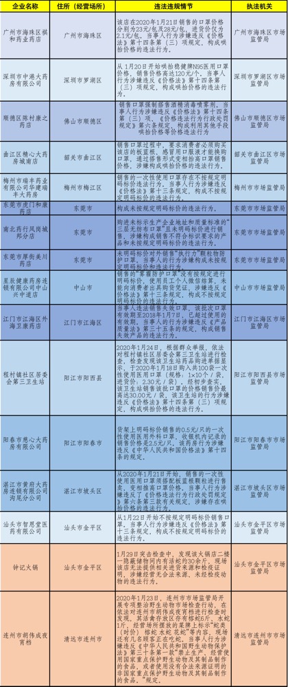 2025香港正版资料大全视频解析